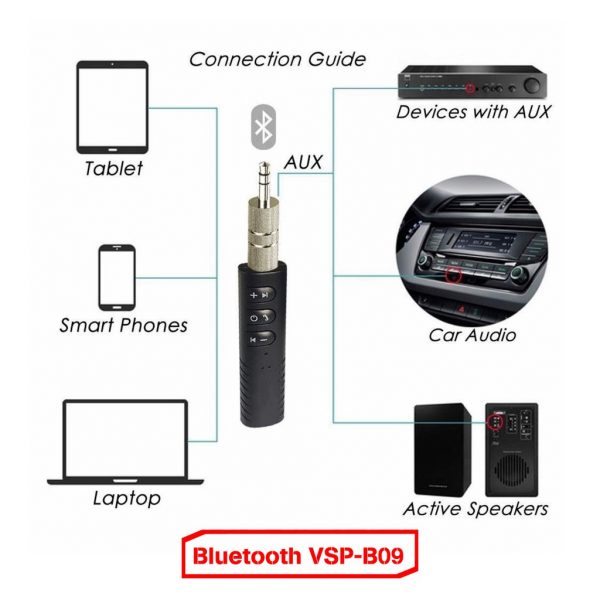 bo-chuyen-doi-ko-day-bluetooth-vsp-b09_3